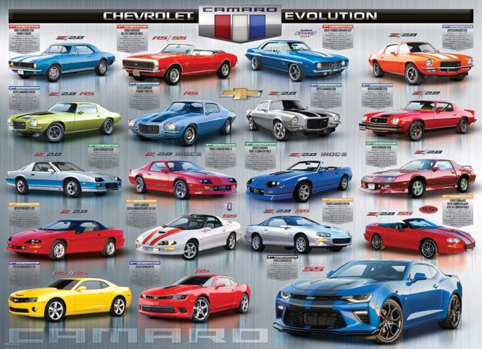 Chevrolet Camaro Evolution (1000 pièces)