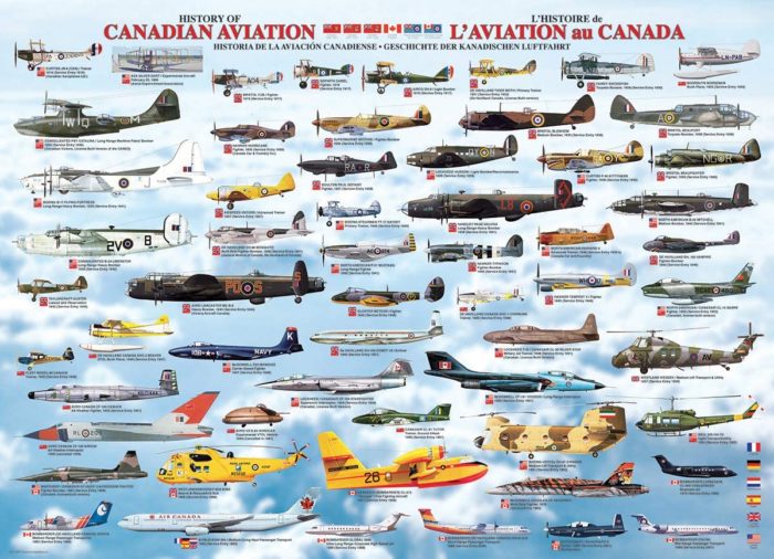 Histoire de l'aviation au Canada (1000 pièces)