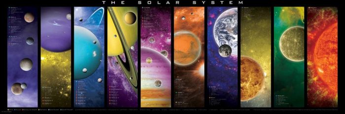 Le système solaire (1000 pièces)