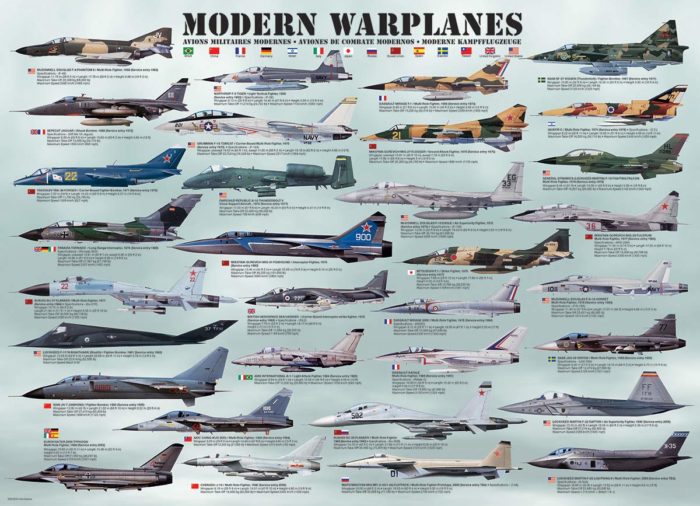 Les avions de chasse modernes (1000 pièces)