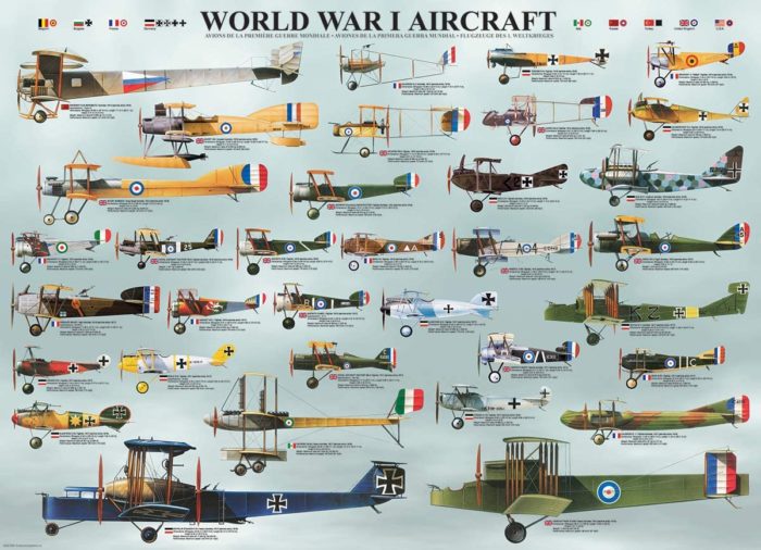 Les avions de la Première Guerre Mondiale (1000 pièces)