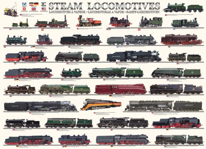 Les locomotives à vapeur (1000 pièces)