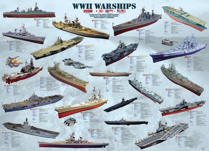 Les navires de la Seconde Guerre Mondiale (1000 pièces)