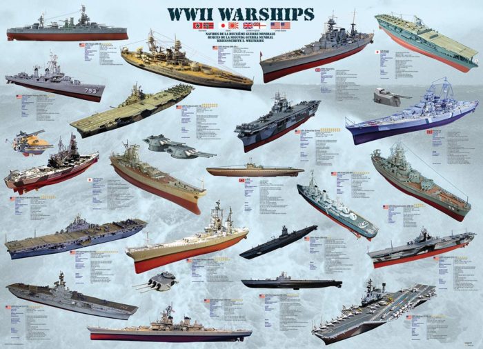 Les navires de la Seconde Guerre Mondiale (500 pièces)