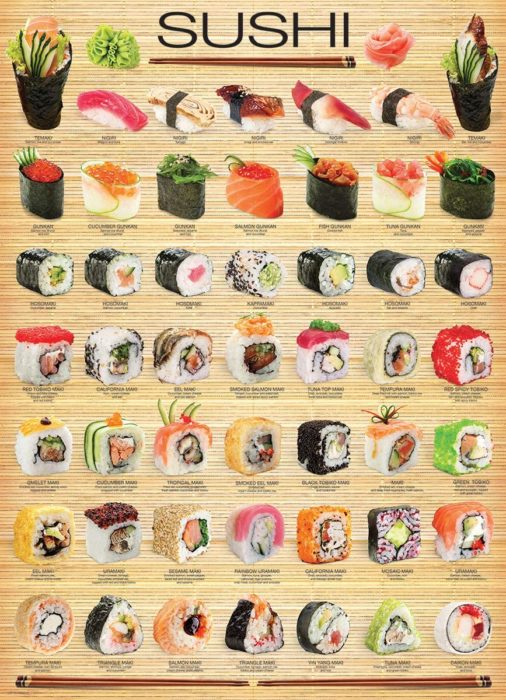 Sushi (1000 pièces)