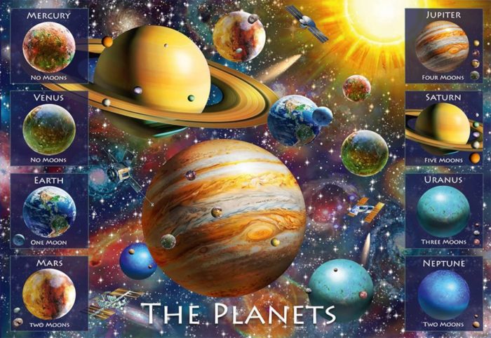 The planets (100 pièces)